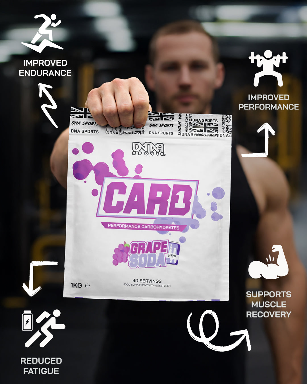 CARB1 - Performance Carbohydrates - DNA Sports™