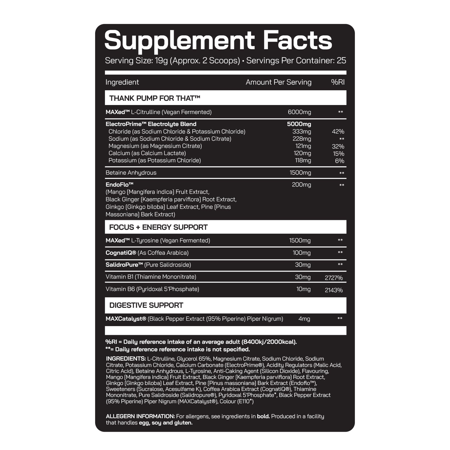 Thank Pump for That - Non-Stim Pre-Workout - DNA Sports™