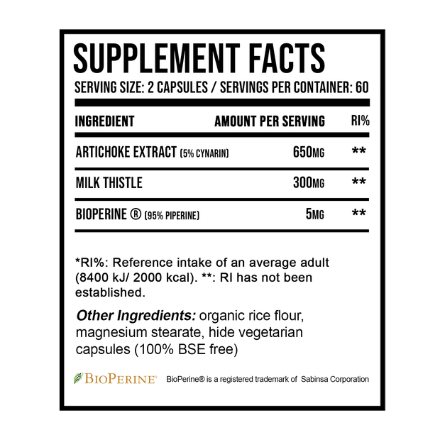 Artichoke Supplement Panel