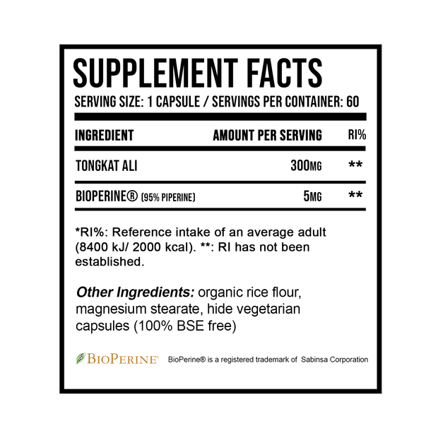tongkat ali supplement panel